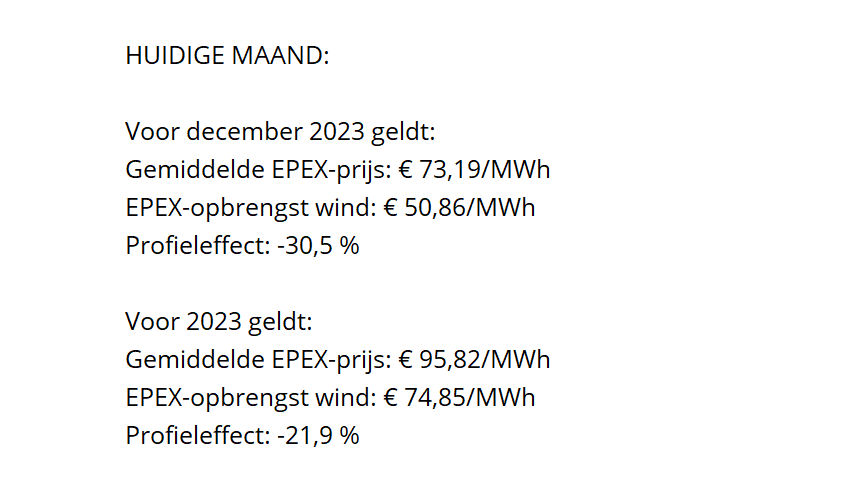 EPEX-prijzen en productiecijfers december 2023 4 EPEXtarief dec 2023