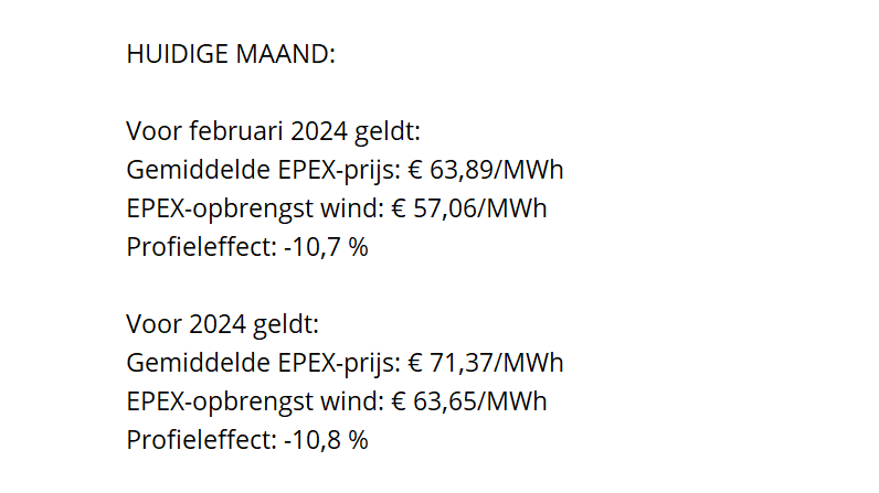 EPEX-prijzen en productiecijfers februari 2024 4 EPEXtarief feb 2024