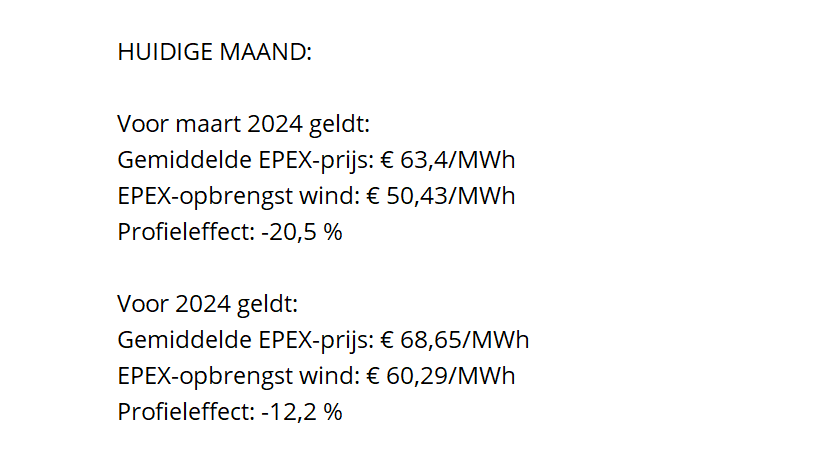 EPEX-prijzen en productiecijfers maart 2024 4 EPEXtarief maart 2024