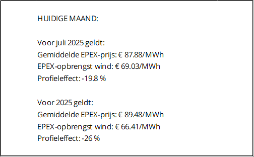 EPEX-prijzen en productiecijfers juli 2025 4 EPEXTarief 07 2025