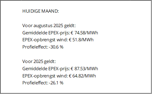 EPEXTarief 08 2025