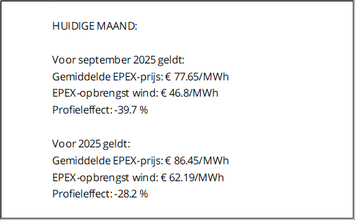 EPEXTarief 09 2025