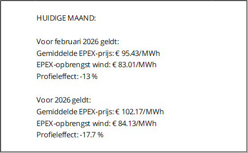 EPEX-prijzen en productiecijfers februari 2026 4 EPEXTarief 02 2026