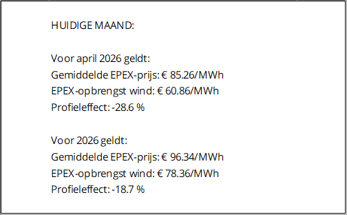 EPEXTarief 04 2026