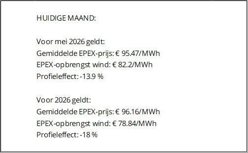 EPEX-prijzen en productiecijfers mei 2026 4 EPEXTarief 05 2026