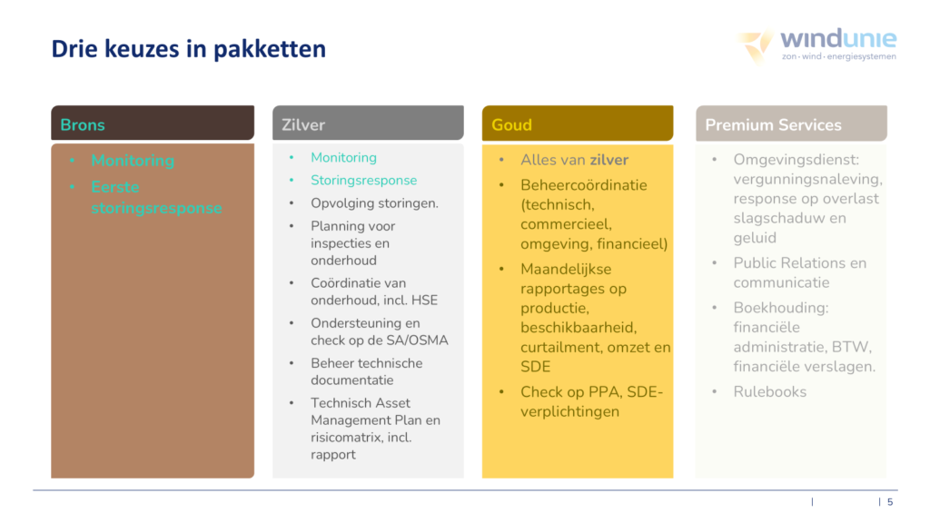 Vijf disciplines, één asset manager 1 Asset manager Windunie Groep Beheer