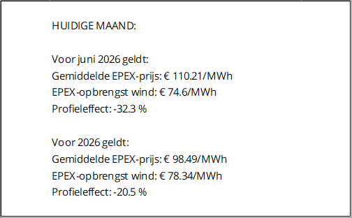 EPEXTarief 06 2026